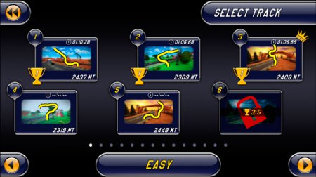 [App Store] Monkey Racing. Отличные аркадные гонки