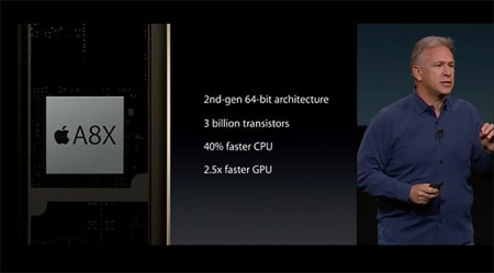 Процессор Apple A8X для iPad стал большой проблемой для Intel, Qualcomm, Samsung и NVIDIA