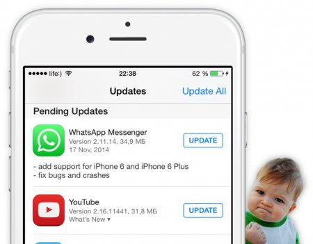 [App Store Update] WhatsApp. Наконец-то с поддержкой iPhone 6 и iPhone 6 Plus