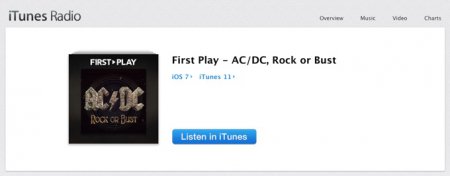 Новый альбом AC/DC бесплатно в стриминговой версии