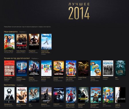 Лучшие приложения, фильмы и музыка по версии Apple в 2014 году