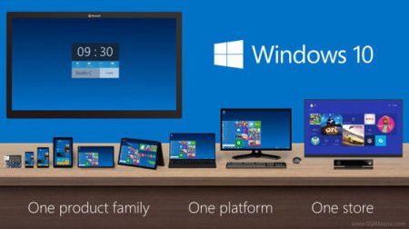 Производители ПК не ожидают резких изменений продаж из-за Windows 10