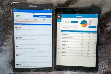 Опыт эксплуатации планшета Galaxy Tab S 8.4. Лучший для потребления контента, но со щуплым аккумулятором