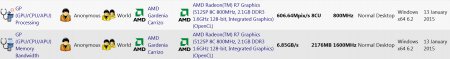 Графика в APU AMD Carrizo в два раза быстрее Kaveri