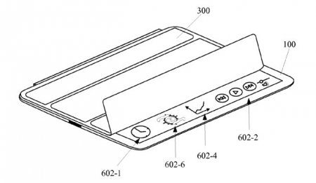 Apple получила патент на трансформацию интерфейса iPad посредством Smart Cover