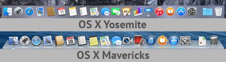 Гибкая настройка Dock в OS X