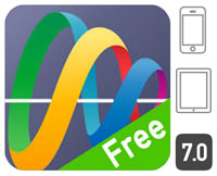 Скидки и бесплатные приложения в App Store [05.03.2015]