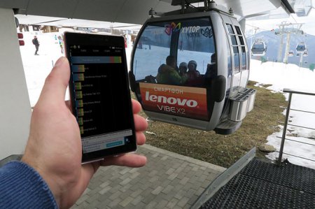 Впечатления от эксплуатации смартфона Lenovo Vibe X2
