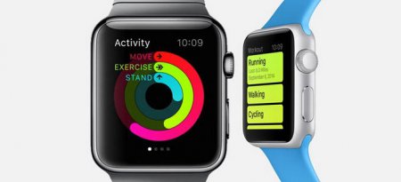 Джей Бланик и Apple рассказали сотрудникам компании о разработке Apple Watch