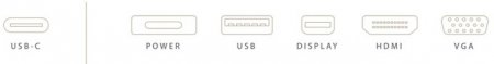 USB Type-C: тяжелое настоящее и блестящее будущее