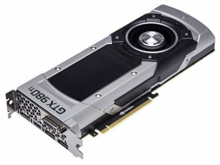 NVIDIA официально выпускает GeForce GTX 980 Ti