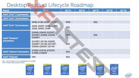 Дорожная карта Intel обещает Broadwell-E через полгод