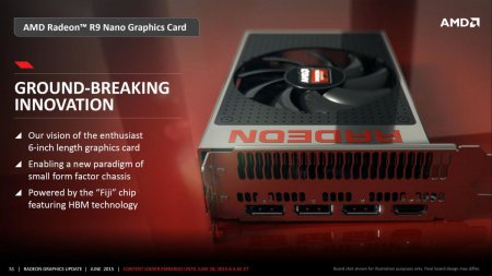 AMD подтвердила Radeon R9 Nano на август