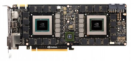NVIDIA разрабатывает сдвоенную видеокарту на базе GM200