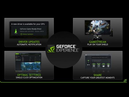 NVIDIA совершенствует GeForce Experience