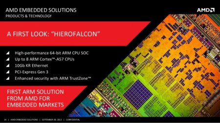 ARM чипы не помогут AMD