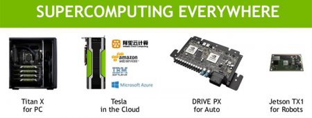 NVIDIA предсказывает общедоступность суперкомпьютеров
