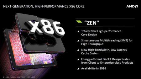 AMD APU Zen обеспечит производительность на уровне игровых приставок