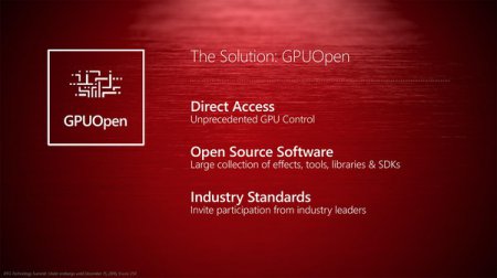 AMD хочет конкурировать с NVIDIA GameWorks