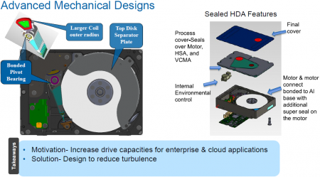 Seagate выпускает промышленный HDD самого большого объёма