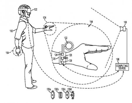 Sony патентует перчатки для виртуальной реальности