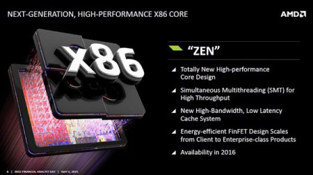 8-ядерный AMD Zen должен выйти в октябре