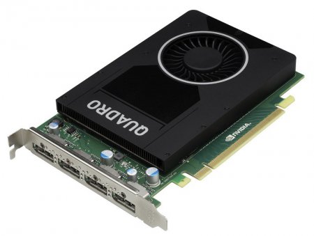 NVIDIA выпускает NVIDIA Quadro M2000 на базе GM206