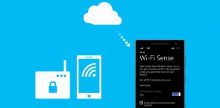 Windows 10 скоро прекратит делиться паролями от WiFi