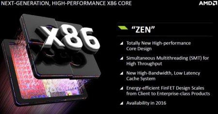 AMD Zen будет конкурировать с Intel как по цене, так и по производительности