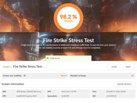 Futuremark добавляет стресс тест в 3DMark
