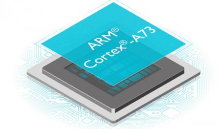 ARM Cortex-A73 может поддерживать HDR и 4K@120 Гц