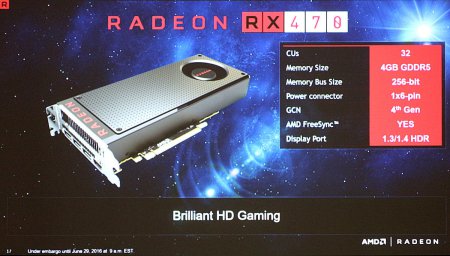 Подтверждены спецификации AMD Radeon RX 470 и RX 460