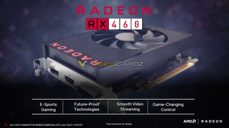 Утекли данные о производительности Radeon RX470 и RX460