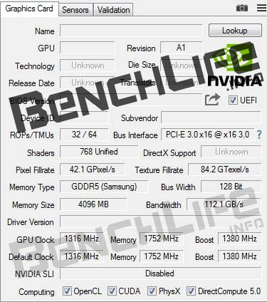 NVIDIA готовит GeForce GTX 1050