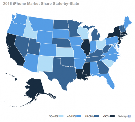 Эксперты: iPhone выбирают богатые, а Samsung Galaxy покупают в бедных регионах