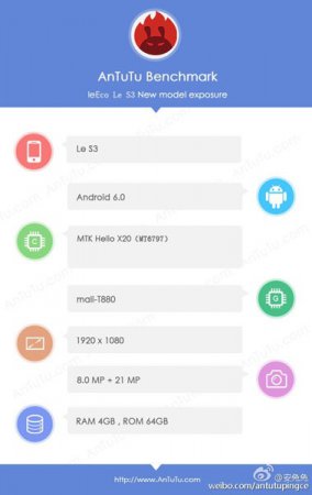 В AnTuTu проверили смартфон LeEco Le S3