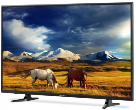Современный рынок телевизоров – как выбрать модель