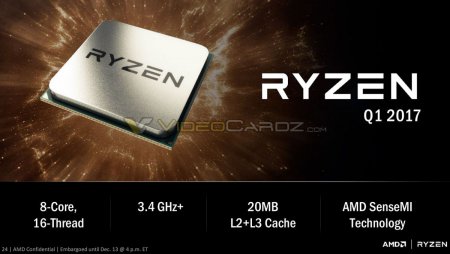 AMD официально представила процессоры Ryzen