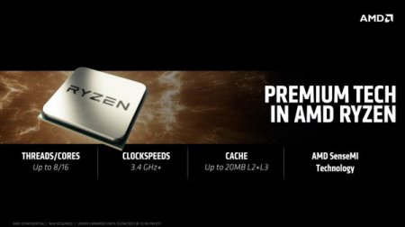 AMD заявила о четырёхлетнем плане развития Ryzen