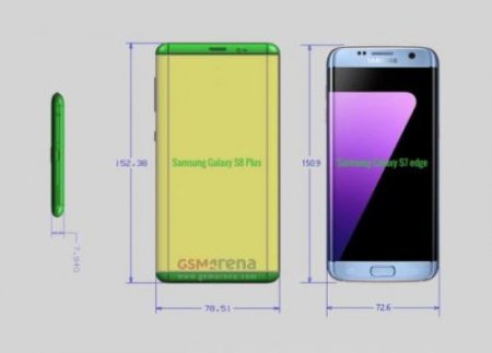 У Samsung Galaxy S8 появятся дополнительные части конструкции