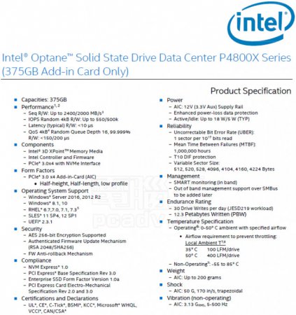 Intel готовит Optane DC P4800X