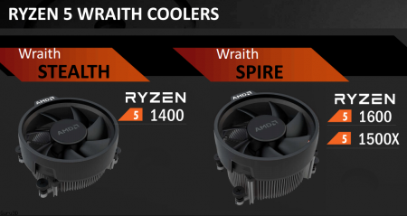 AMD выпустит Ryzen 5 через месяц