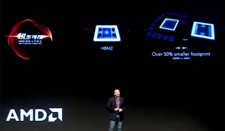 AMD ожидает успеха на рынке ноутбуков
