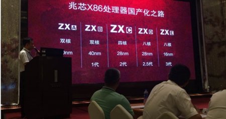 Zhaoxin выпустит x86 процессоры в 2017 году
