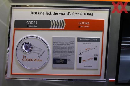 SK Hynix представила первый чип GDDR6