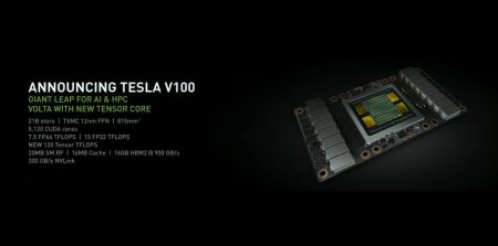 NVIDIA анонсирует Tesla V100 Volta