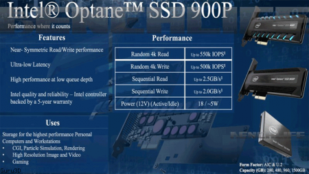 Intel Optane 900P будет выпущен в октябре