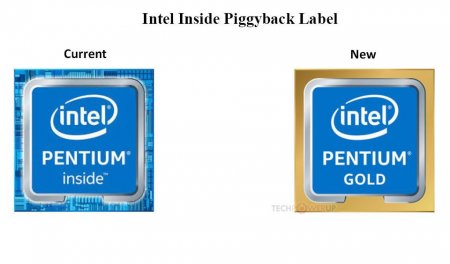 Intel планирует ребрендинг процессоров Pentium Kaby Lake