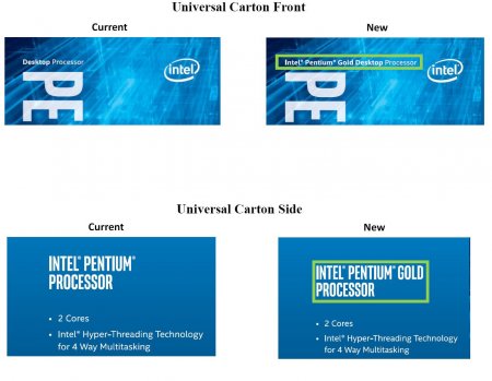 Intel планирует ребрендинг процессоров Pentium Kaby Lake