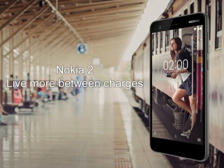 HMD выпускает смартфон начального уровня Nokia 2